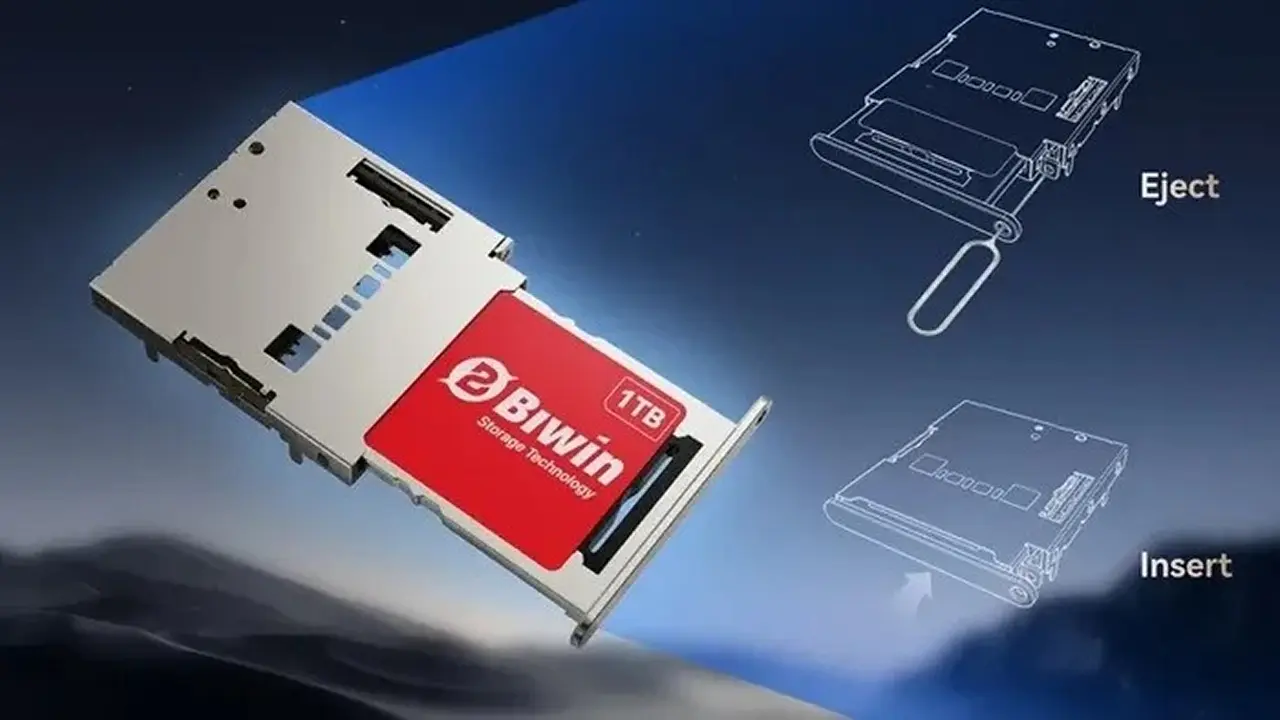 mini ssd