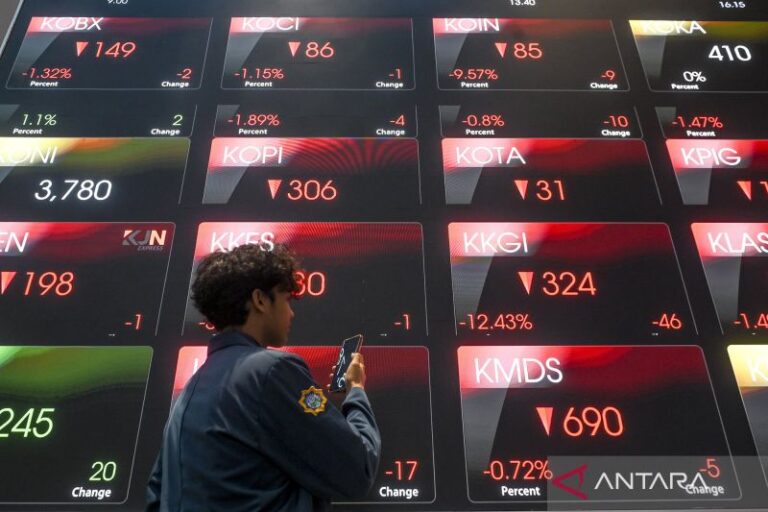 IHSG Turun Akibat Profit Taking di Tengah Minimnya Katalis