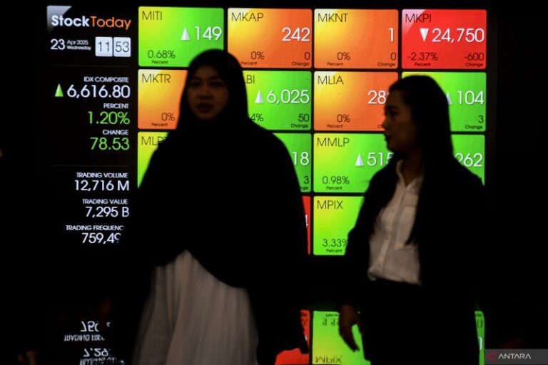IHSG Diprediksi Menguat, Pasar Fokus Pada Kebijakan The Fed