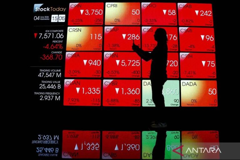 IHSG Awal Pekan Menguat 43,86 Poin Hari Ini